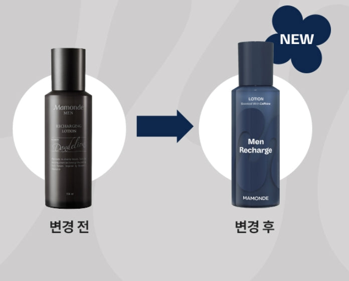 Mamonde Men Recharging Lotion 150ml